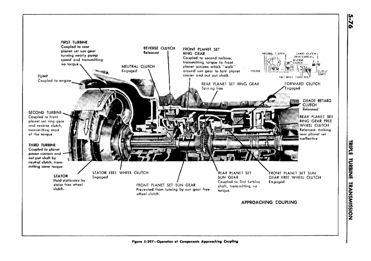 n_06 1959 Buick Shop Manual - Auto Trans-076-076.jpg